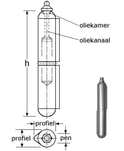 348262 - laspaumelles, BOL-model uit druppel-profiel roestvrijstaal 304 80mm 16x13mm Ø 8mm 100mm 20x16mm Ø10mm