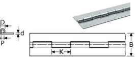 35624015 - pianoscharnieren, vlak roestvrijstaal 316 RVS-316 1,5mm 40mm 3mm