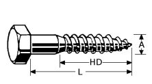 B275214- Roestvrijstaal houtschroeven (kwaliteit A2 :RVS-304)(Maat A x L:M6x 30mm)(sw sleutelwijdte:10)(HD (mm)houtdraad:21mm)(verpakt per:100)