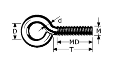 B259853- Roestvrijstaal splitpennen (kwaliteit A2 :RVS-304)(Maat M X T: M 5x30)( (D(mm)dikte:4,4mm)(D(mm):8mm)(MD(mm)draad:27mm)(verpakt per:100)