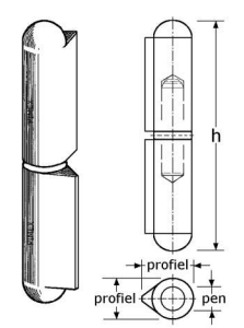 348230 - laspaumelles, BOL-model uit druppel-profiel roestvrijstaal 304 50mm 10x8 mm 5mm