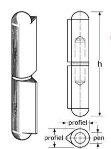 349272 - PIROSTA laspaumelles, zuurbestendig uit druppel-profiel roestvrijstaal 316 80mm 16x13mm Ø 8mm
100mm 20x16mm
10mm