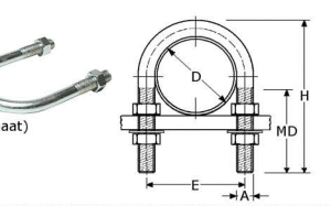183225  -  Roestvrijstaal beugels (kwaliteitA4 :RVS-316) (voor pijp uitwendig:049mm) (bout (A) dikte:M 10)(totale hoogte (H):87mm) (draadlengte MD:36mm) (moeren & ringen:inclusief) (verpakt per:25)