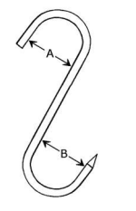 121274 - Roestvrijstaal S-haken (kwaliteitA2:RVS-304) (dikte :5,0mm) (totale lengte:140mm) (openingenA en B:38mm) (verpakt per:10)