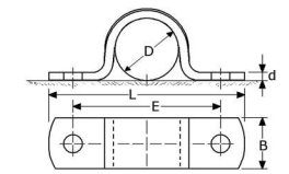 191232  -  Roestvrijstaal beugels (kwaliteitA4 :RVS-304) (voor pijp uitwendig:032mm) (lengte L:68mm)(lengte h.o.h (E):54mm) (dreedte:15mm) (dikte(d):0,8) (verpakt per:100)