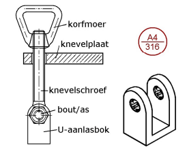 B264661   - Roestvrijstaal knevelmoeren