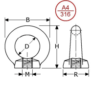 B2653421 - Roestvrijstaal knevelschroeven (kwaliteit  A4:RVS-316)(maat M :M 8)(B H :36mm) (D R :20mm) (verpakt per:25)