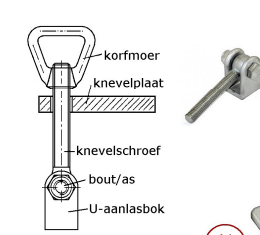 B264555  - Roestvrijstaal knevelmoeren